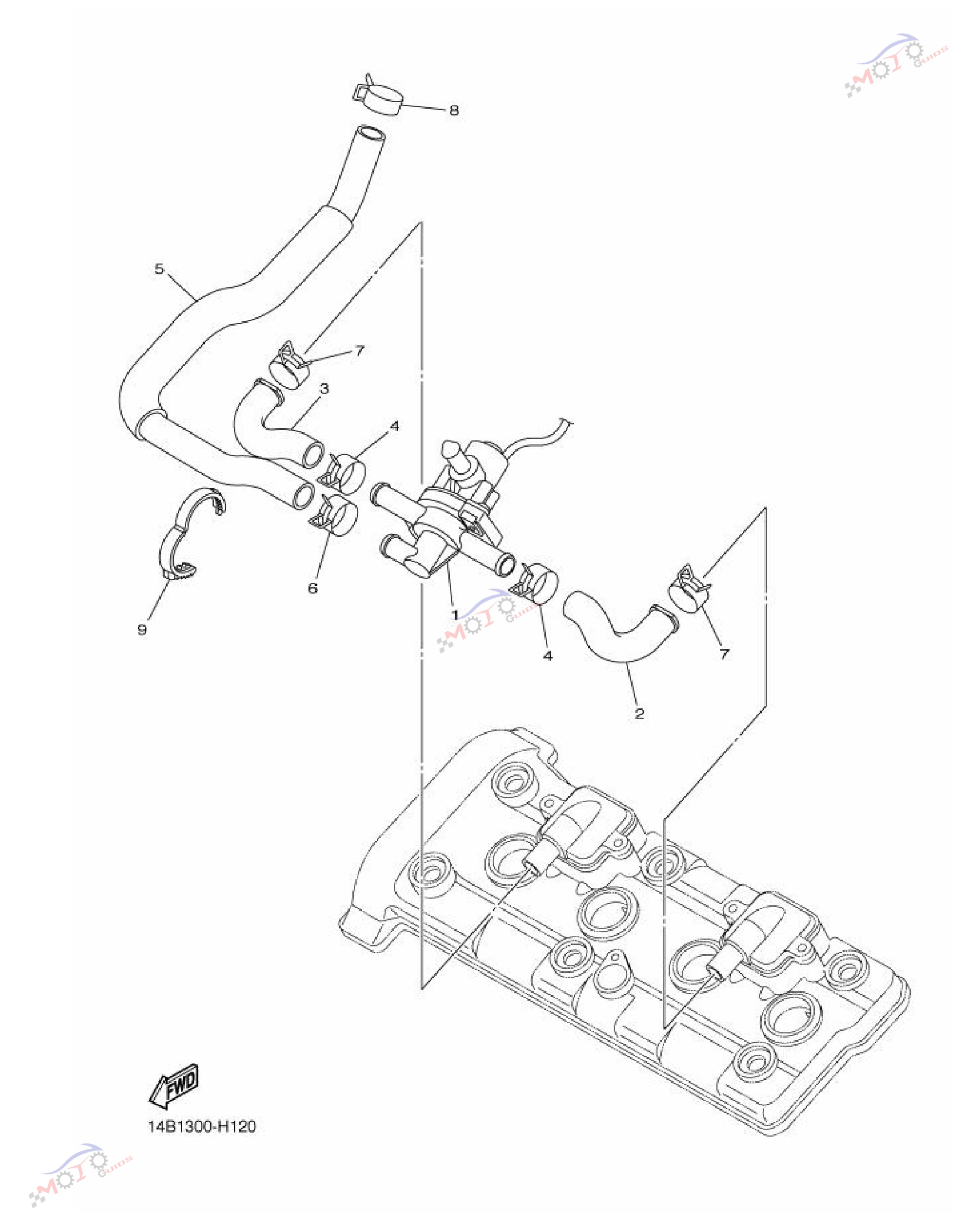 Frame Diagram